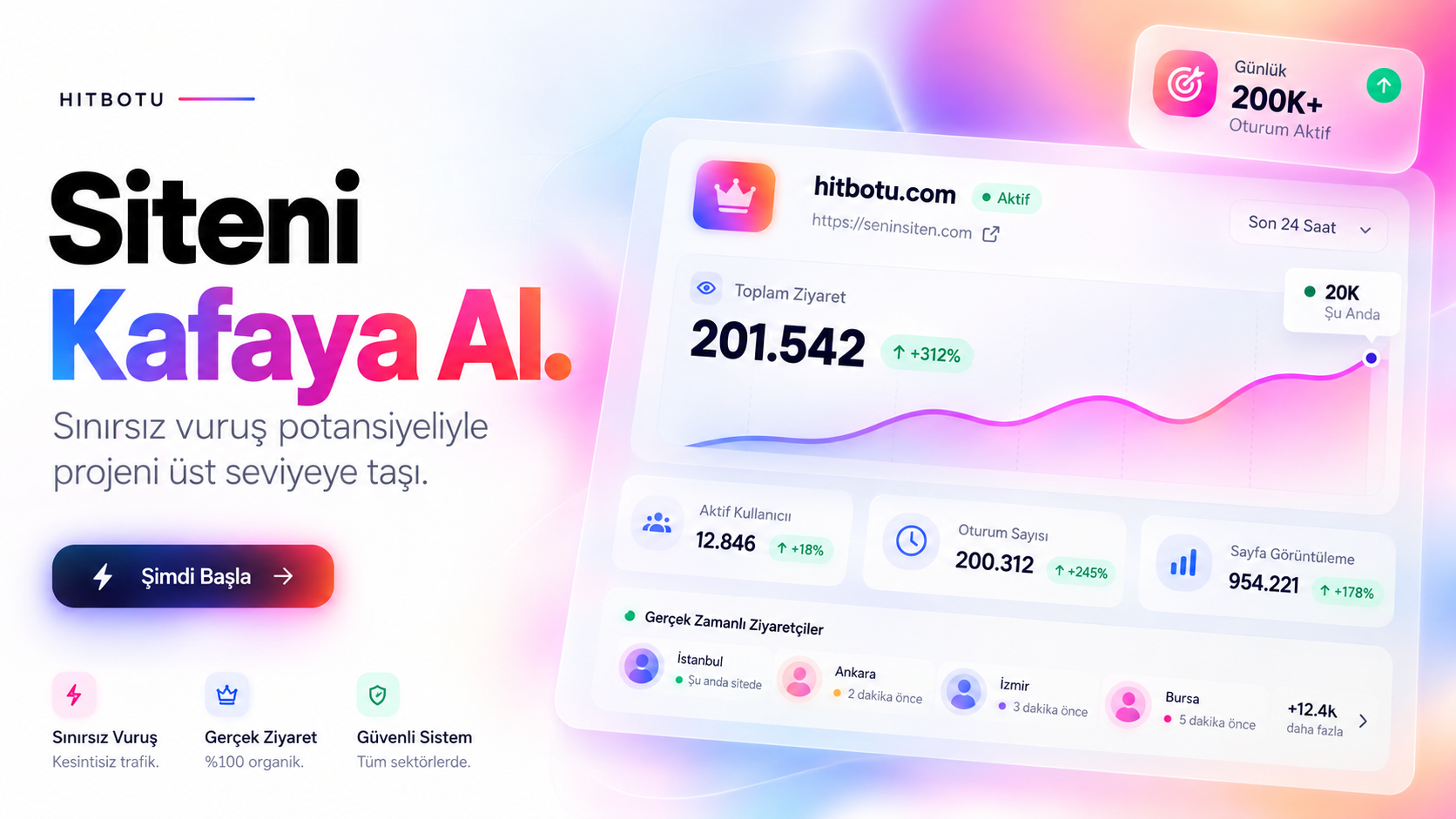 Organik Hit Botu: fiyat xxxxx satiri — organikhitbotu.lol